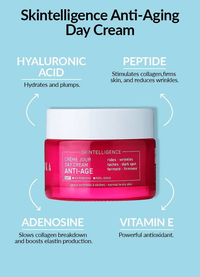 Skintelligence Anti-Aging Day Cream